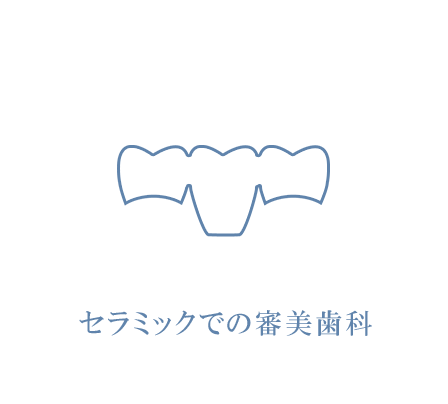 セラミックでの審美歯科