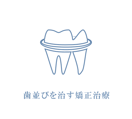 矯正歯科治療